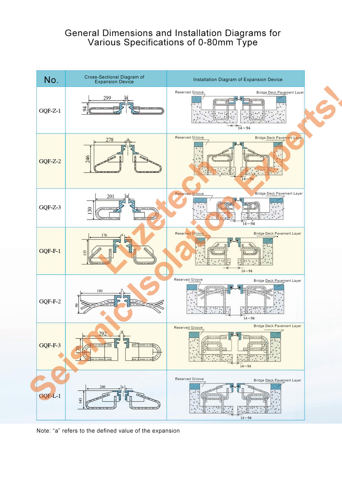 0-80mm-Expansion-joint4