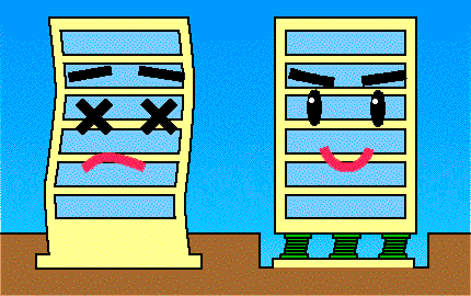 comparison